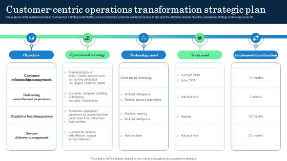 Customer Centric Operations Transformation Incorporating Banking Operational Growth
