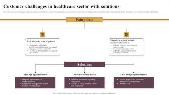 Customer Challenges In Healthcare Sector With Solutions Brochure Pdf