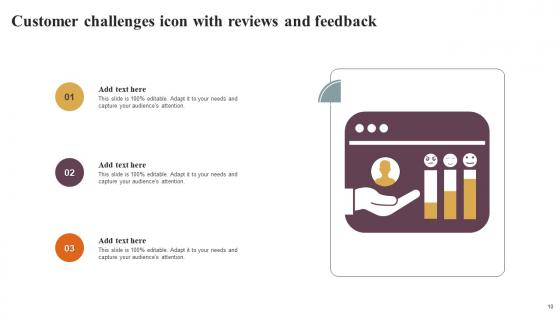 Customer Challenges Ppt Powerpoint Presentation Complete Deck With Slides