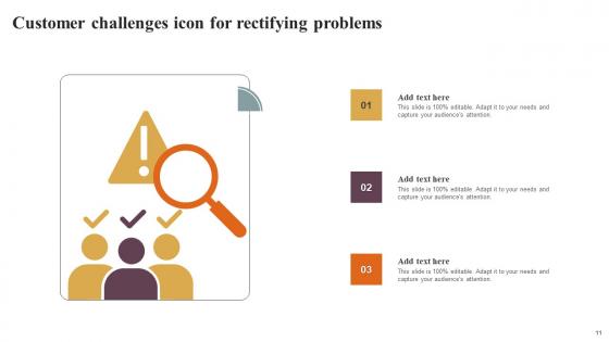 Customer Challenges Ppt Powerpoint Presentation Complete Deck With Slides