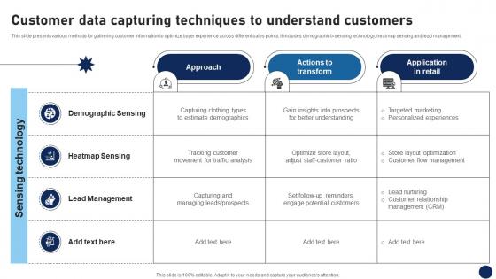 Customer Data Capturing Techniques To Understand Customers DT SS V