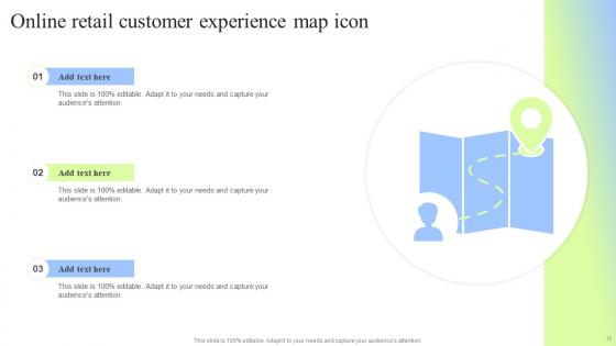 Customer Experience Map Ppt PowerPoint Presentation Complete Deck With Slides