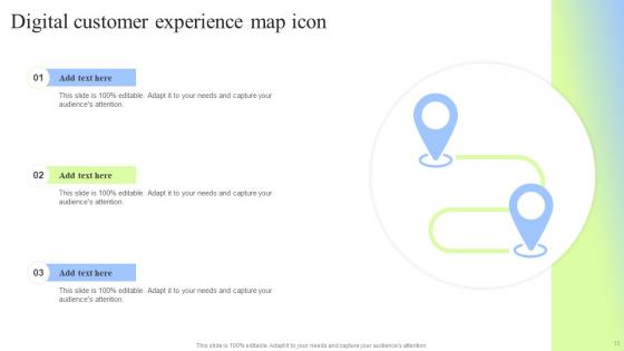 Customer Experience Map Ppt PowerPoint Presentation Complete Deck With Slides