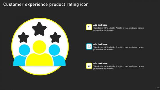 Customer Experience Ppt PowerPoint Presentation Complete Deck With Slides