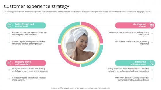 Customer Experience Strategy Skincare Startup GTM Strategy GTM SS V Customer Experience Strategy Skincare Startup GTM Strategy GTM SS V