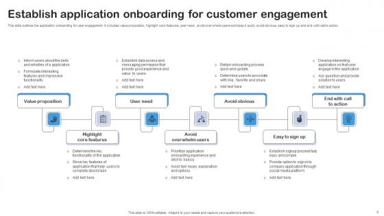 Customer Onboarding Ppt Powerpoint Presentation Complete Deck With Slides