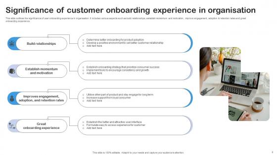 Customer Onboarding Ppt Powerpoint Presentation Complete Deck With Slides