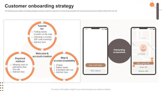 Customer Onboarding Strategy Electric Scooter Rental Go To Market Strategy GTM SS V