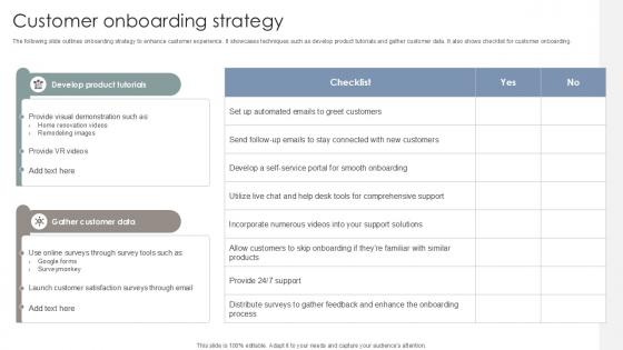 Customer Onboarding Strategy Interior Design Company Market Entry Plan PPT Sample GTM SS V