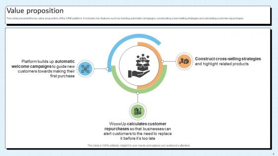 Customer Relationship Management Platform Pitch Deck Ppt Template