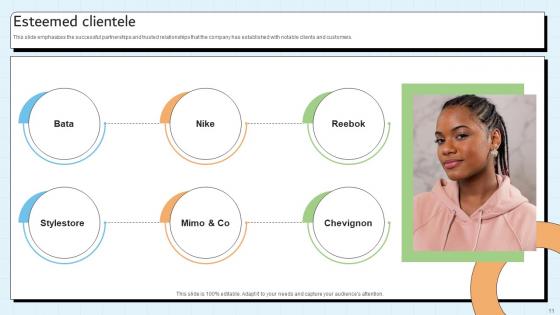 Customer Relationship Management Platform Pitch Deck Ppt Template