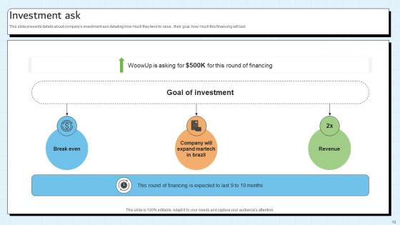 Customer Relationship Management Platform Pitch Deck Ppt Template