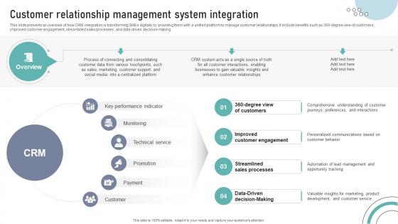 Customer Relationship Management System Integration DT SS V