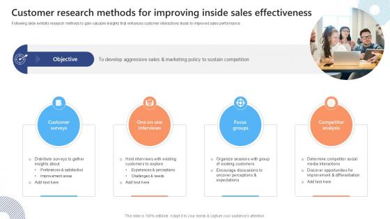 Customer Research Methods For Effective Strategies To Succeed At Virtual Ppt Example SA SS V