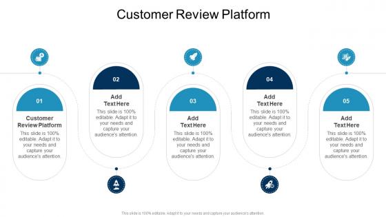 Customer Review Platform In Powerpoint And Google Slides Cpb