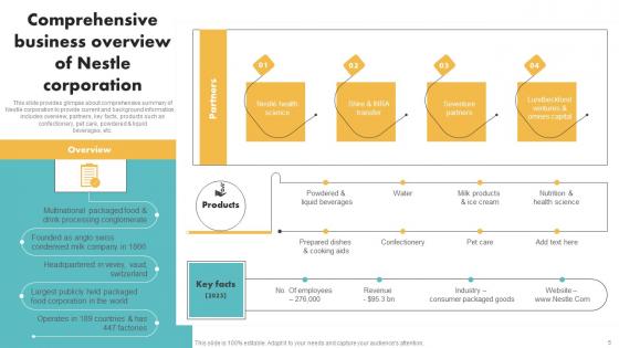 Customer Segmentation And Expansion Techniques For Nestle Ppt Powerpoint Presentation Complete Deck