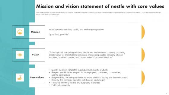 Customer Segmentation And Expansion Techniques For Nestle Ppt Powerpoint Presentation Complete Deck