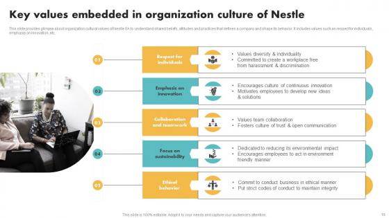 Customer Segmentation And Expansion Techniques For Nestle Ppt Powerpoint Presentation Complete Deck