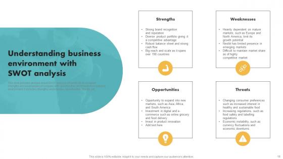 Customer Segmentation And Expansion Techniques For Nestle Ppt Powerpoint Presentation Complete Deck