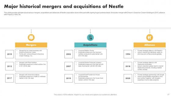 Customer Segmentation And Expansion Techniques For Nestle Ppt Powerpoint Presentation Complete Deck