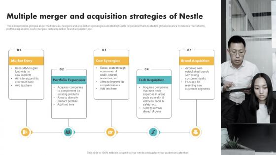 Customer Segmentation And Expansion Techniques For Nestle Ppt Powerpoint Presentation Complete Deck