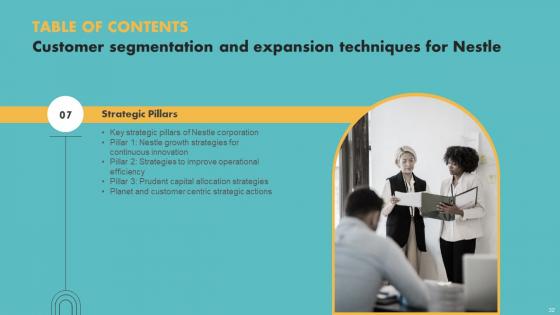 Customer Segmentation And Expansion Techniques For Nestle Ppt Powerpoint Presentation Complete Deck