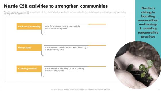 Customer Segmentation And Expansion Techniques For Nestle Ppt Powerpoint Presentation Complete Deck