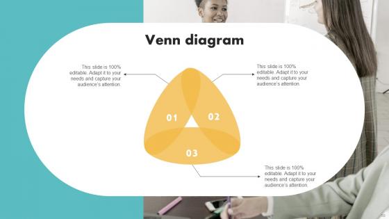 Customer Segmentation And Expansion Techniques For Nestle Ppt Powerpoint Presentation Complete Deck