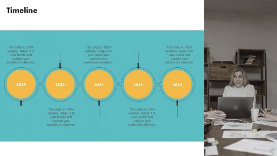 Customer Segmentation And Expansion Techniques For Nestle Ppt Powerpoint Presentation Complete Deck