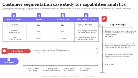Customer Segmentation Case Study For Capabilities Analytics Ppt Show Example PDF