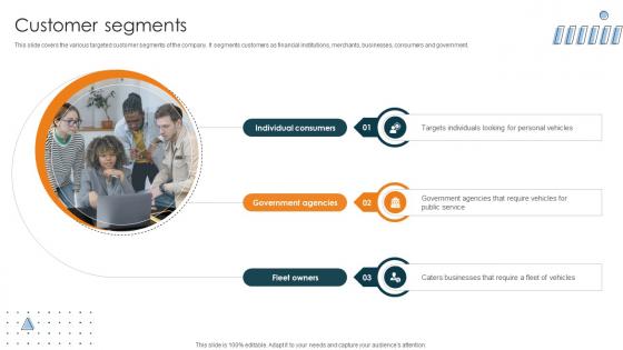 Customer Segments Car Manufacturing Company Business Model BMC SS V