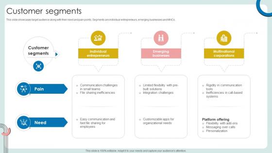 Customer Segments Cloud Based Communication Platform Business Model BMC SS V
