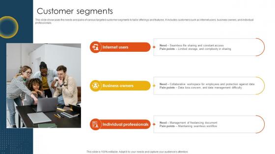 Customer Segments Cloud Storage And Collaboration Service Business Model BMC SS V