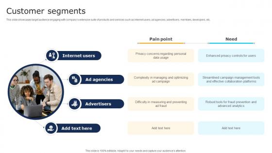 Customer Segments Software Development Company Business Model BMC SS V