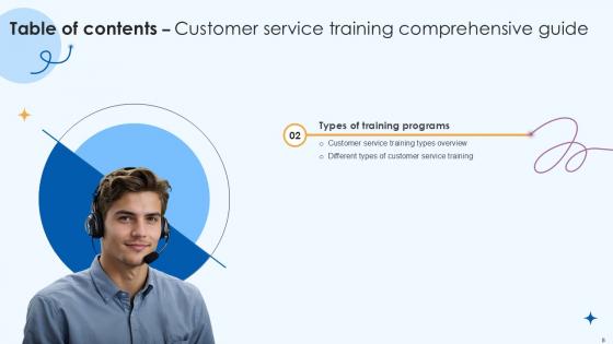 Customer Service Training Comprehensive Guide Ppt Presentation