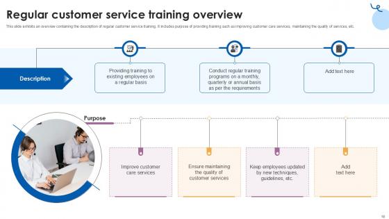 Customer Service Training Comprehensive Guide Ppt Presentation