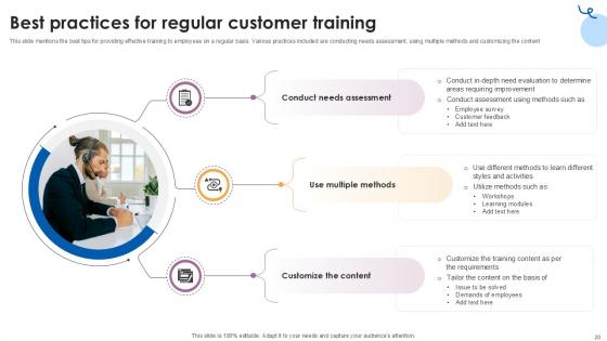 Customer Service Training Comprehensive Guide Ppt Presentation