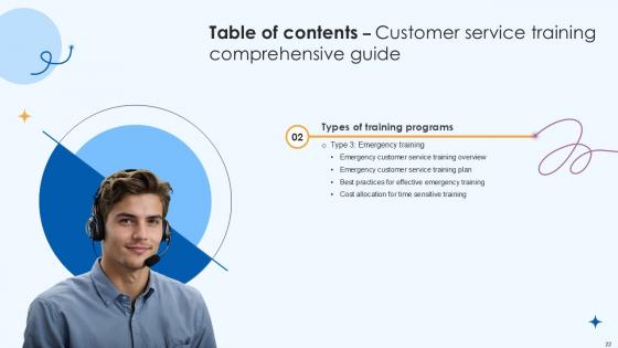 Customer Service Training Comprehensive Guide Ppt Presentation