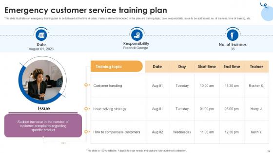 Customer Service Training Comprehensive Guide Ppt Presentation