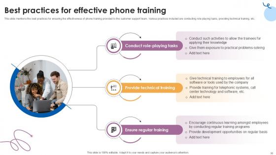 Customer Service Training Comprehensive Guide Ppt Presentation