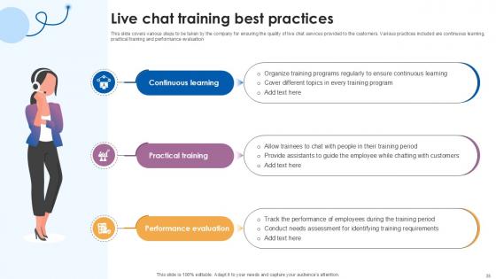 Customer Service Training Comprehensive Guide Ppt Presentation