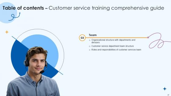 Customer Service Training Comprehensive Guide Ppt Presentation