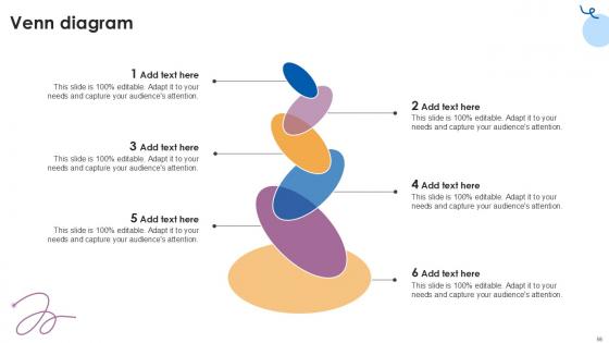 Customer Service Training Comprehensive Guide Ppt Presentation