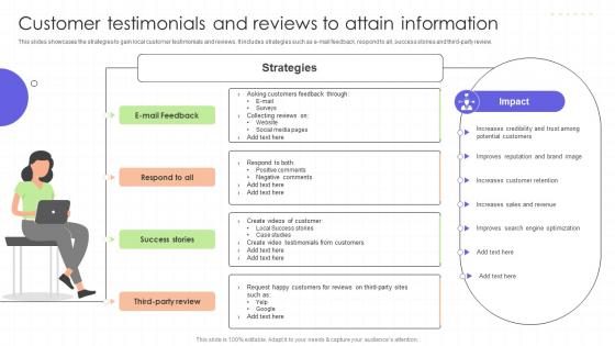 Customer Testimonials And Reviews To Attain Regional Marketing Plan To Boost Sales MKT SS