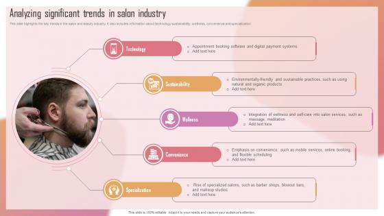 Customizing The Salon Experience Analyzing Significant Trends In Salon Industry Strategy SS V