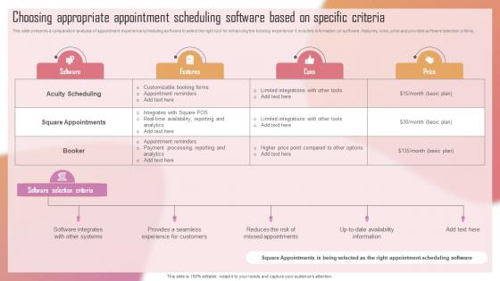 Customizing The Salon Experience Choosing Appropriate Appointment Scheduling Software Strategy SS V