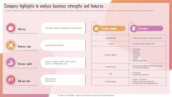 Customizing The Salon Experience Company Highlights To Analyze Business Strengths Strategy SS V