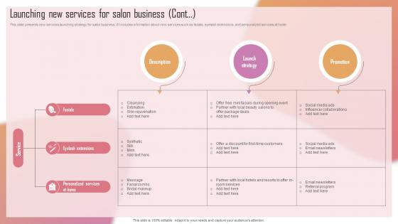 Customizing The Salon Experience Launching New Services For Salon Business Strategy SS V