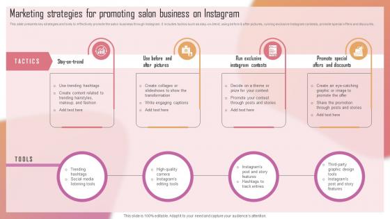 Customizing The Salon Experience Marketing Strategies For Promoting Salon Business Strategy SS V Customizing The Salon Experience Marketing Strategies For Promoting Salon Business Strategy SS V