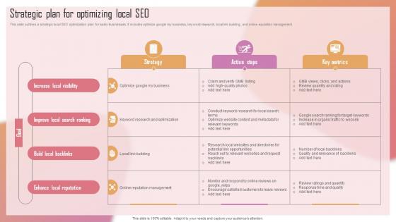 Customizing The Salon Experience Strategic Plan For Optimizing Local Seo Strategy SS V